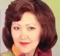 Белоусова Кристина Дмитриевна